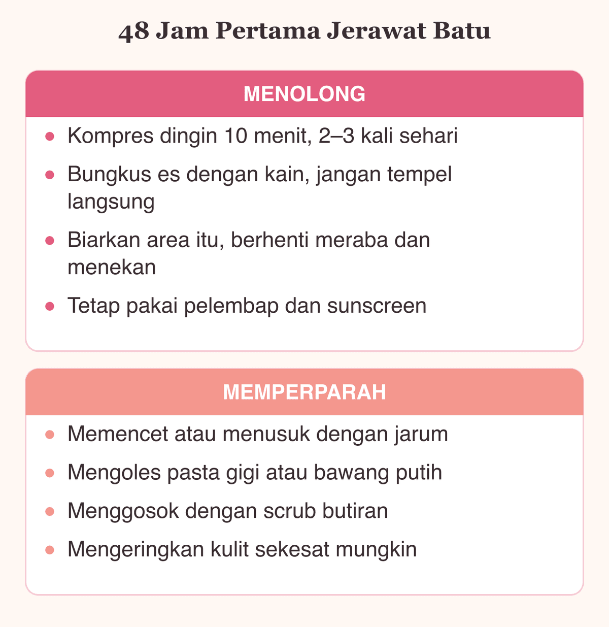 Bagan dua kolom yang membandingkan tindakan aman dan tindakan yang memperparah jerawat batu pada 48 jam pertama