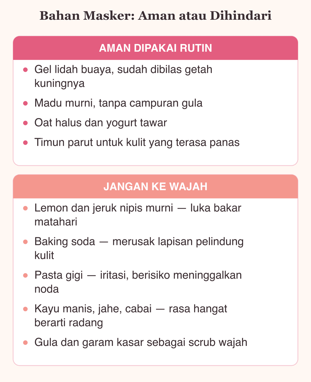 Bahan masker wajah alami yang aman dipakai rutin dibanding bahan yang sebaiknya dihindari seperti lemon dan baking soda