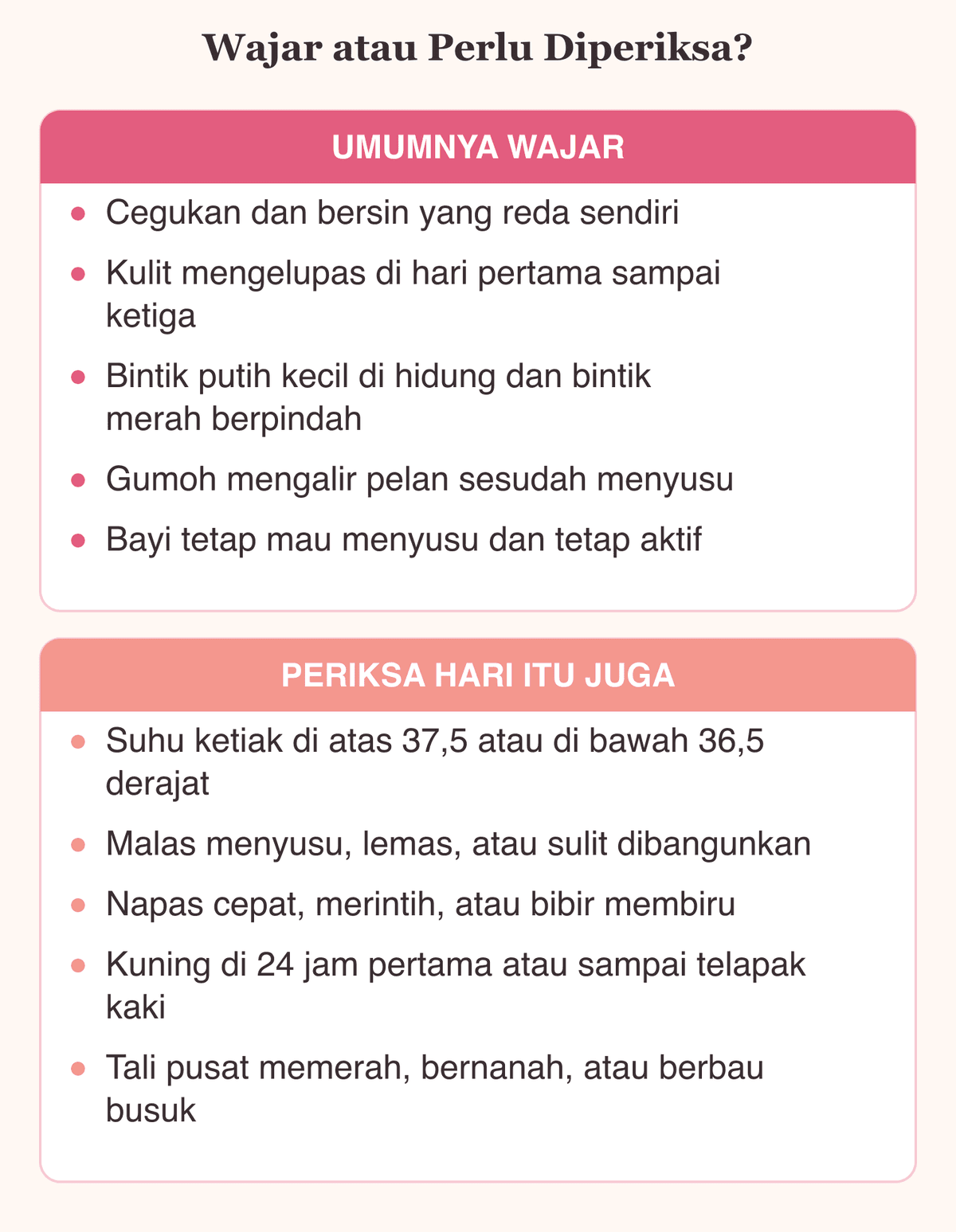 Bagan dua kolom yang memisahkan kondisi wajar pada bayi baru lahir dari kondisi yang perlu segera diperiksa