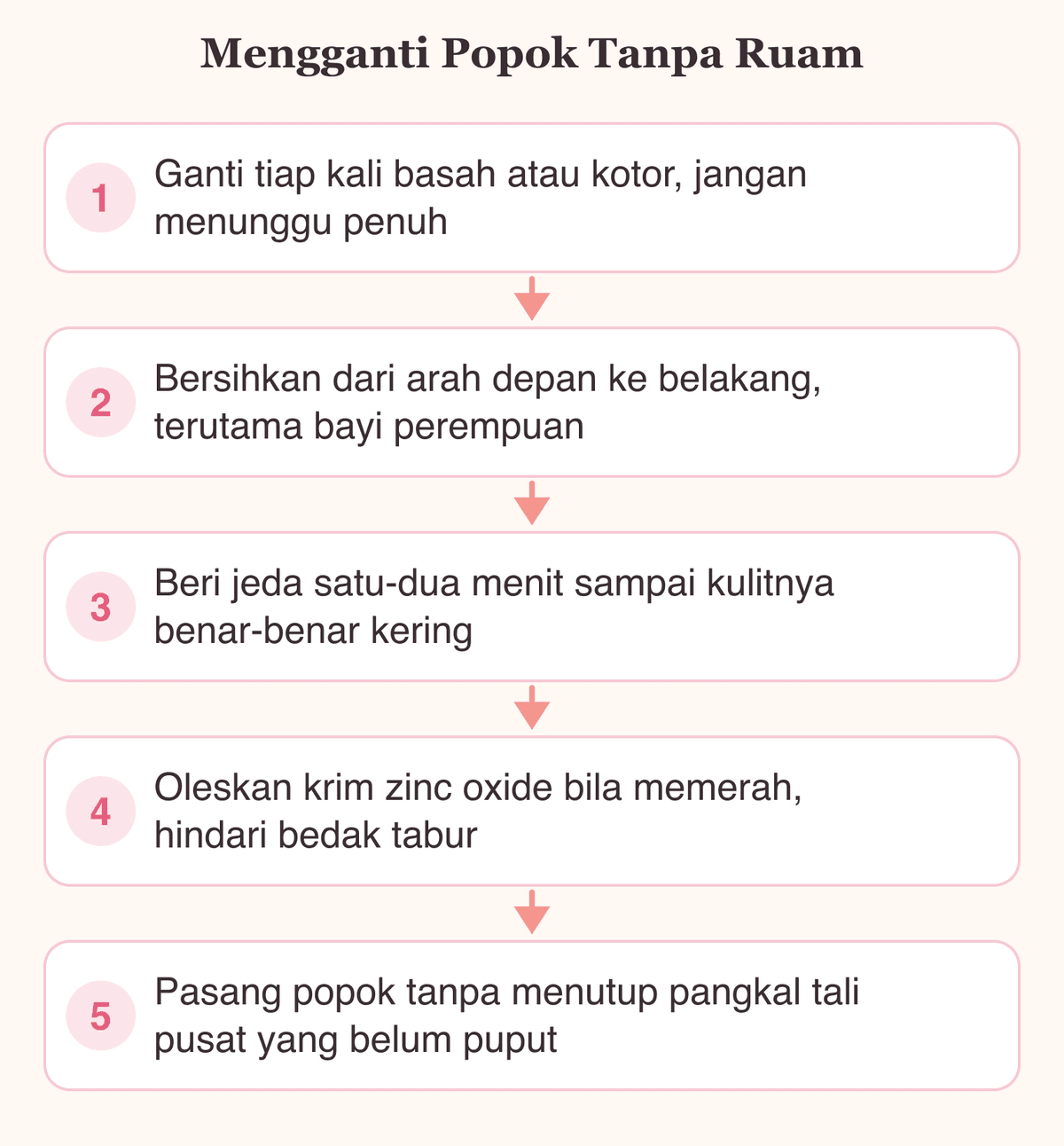 Lima langkah mengganti popok bayi baru lahir agar tidak ruam, termasuk jeda mengeringkan kulit