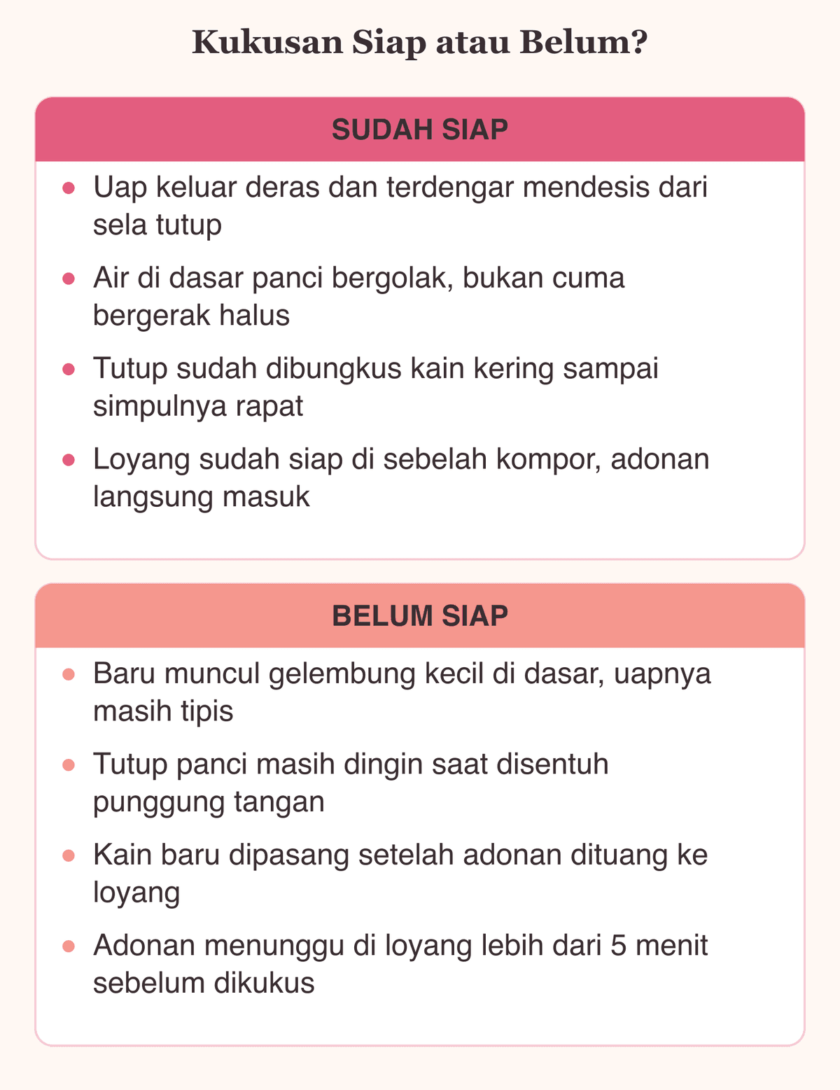 Perbandingan tanda kukusan yang sudah siap dan yang belum siap sebelum adonan bolu pisang kukus dimasukkan