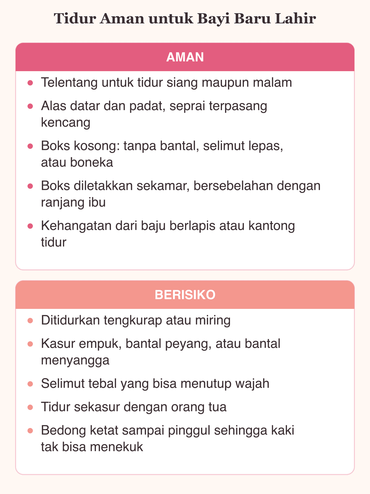 Perbandingan tempat tidur bayi baru lahir yang aman dan berisiko: posisi telentang, alas datar, dan isi boks